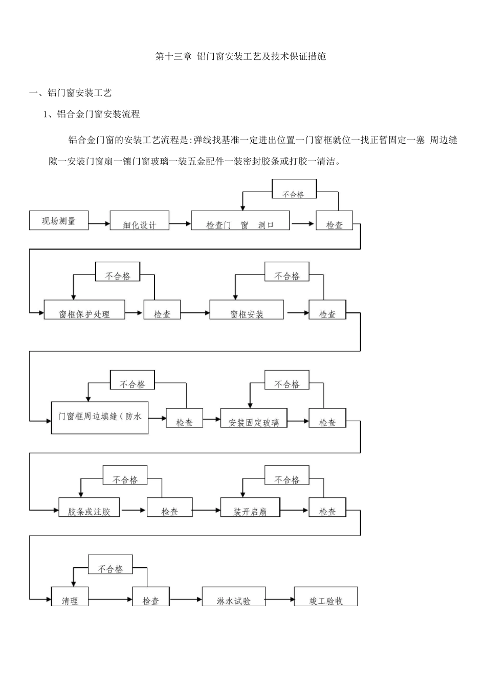 铝合金门窗各分部分项的施工方案二_第1页