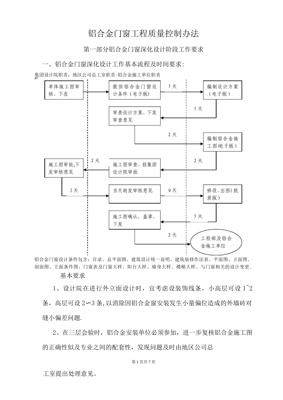 铝合金门窗工程质量控制办法_第1页