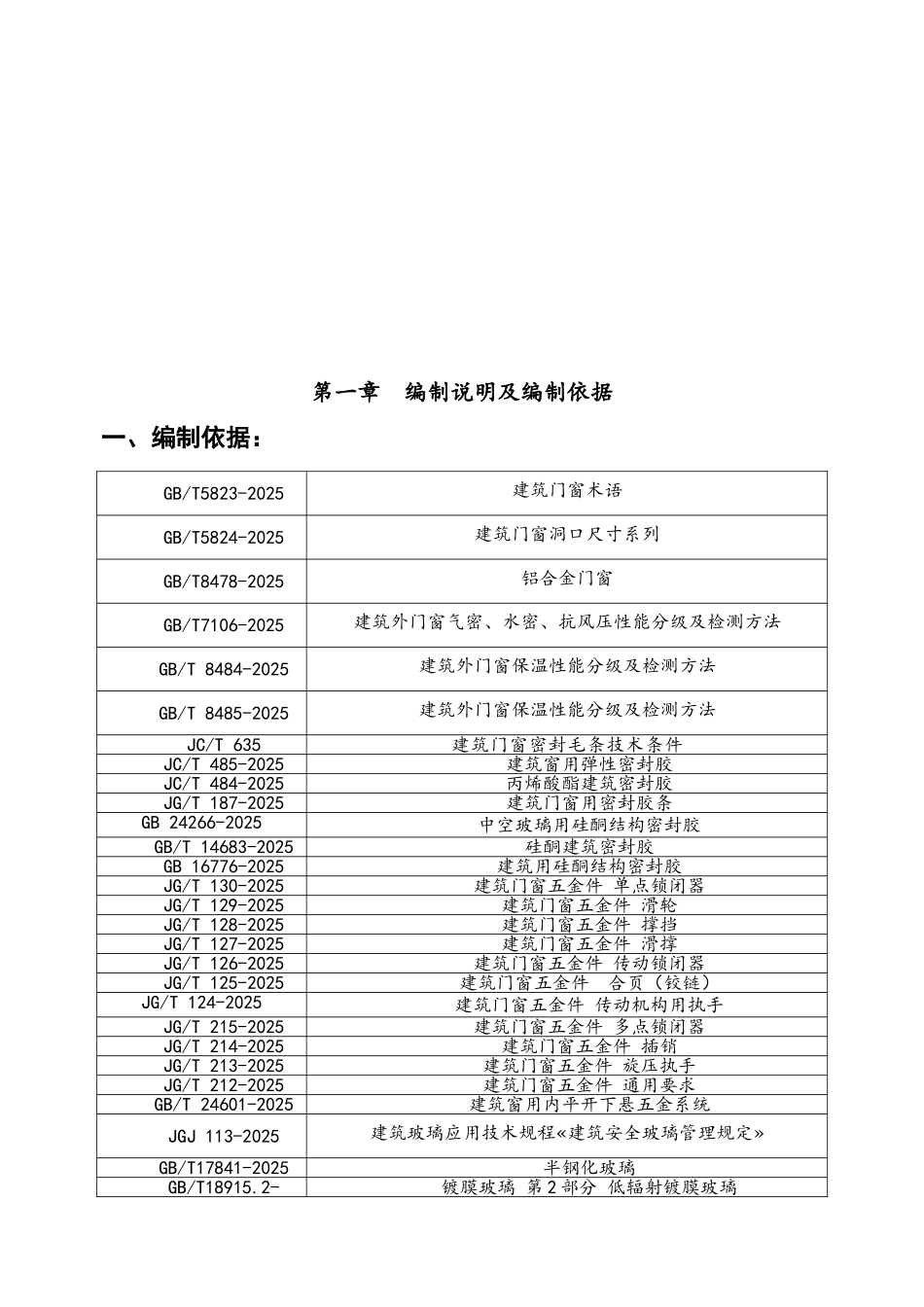 铝合金门窗施工组织设计_第3页
