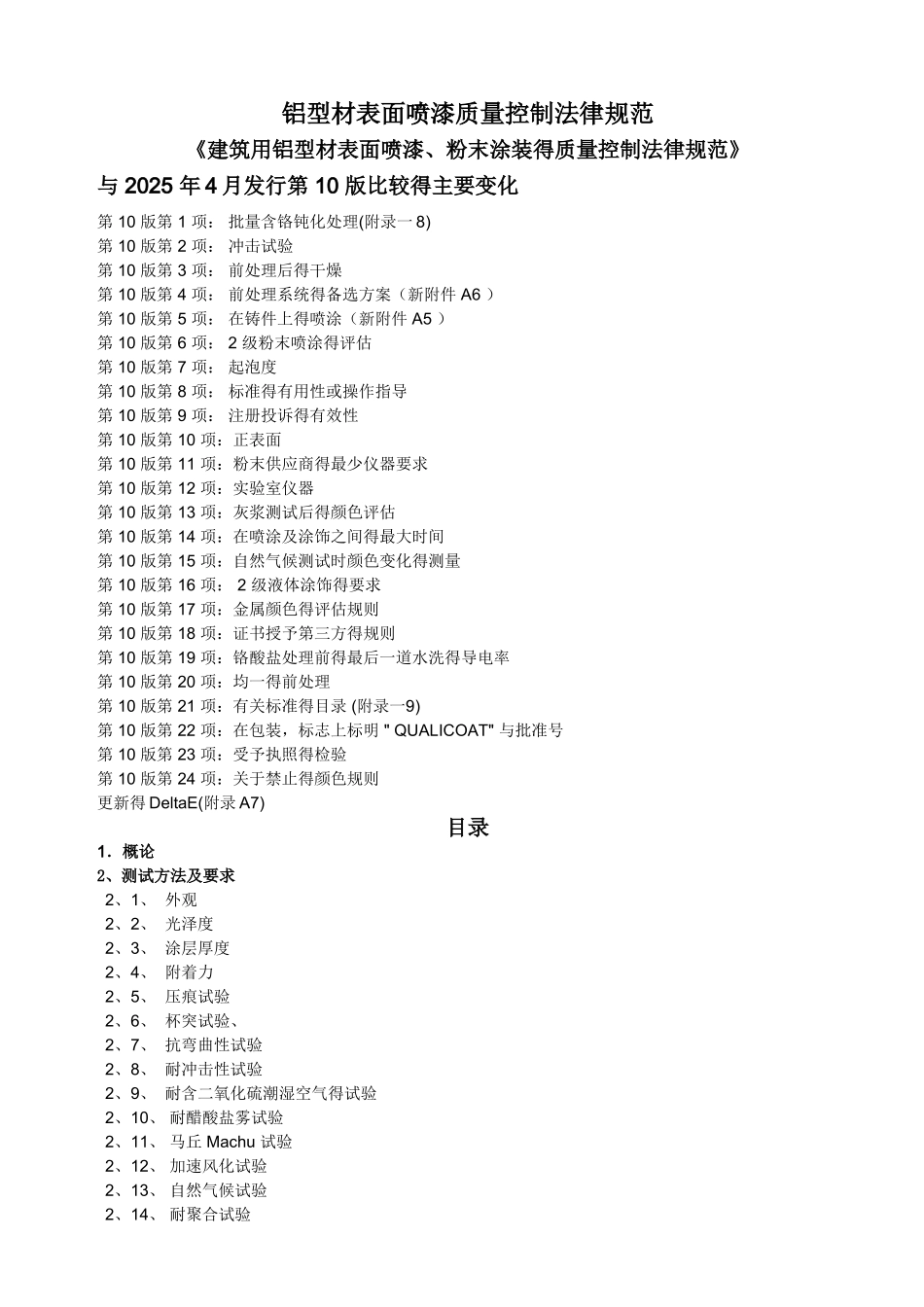 铝型材表面喷漆质量控制规范_第1页