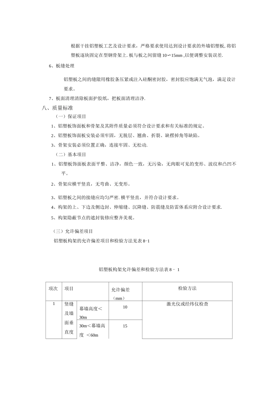 铝塑板门头干挂铝塑板施工方案_第2页
