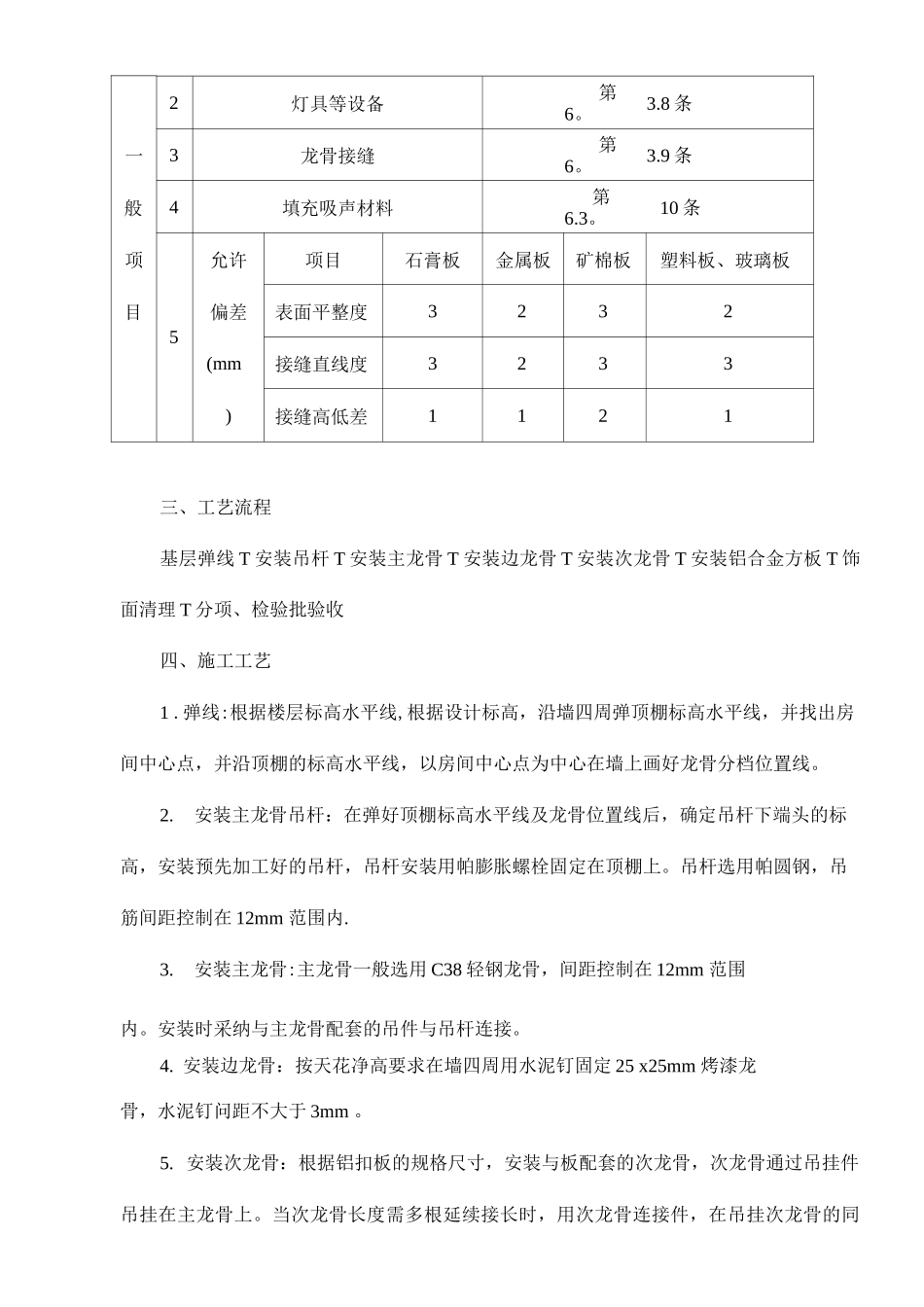 铝扣板吊顶工程施工工艺_第3页