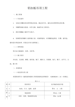 铝扣板吊顶工程施工工艺