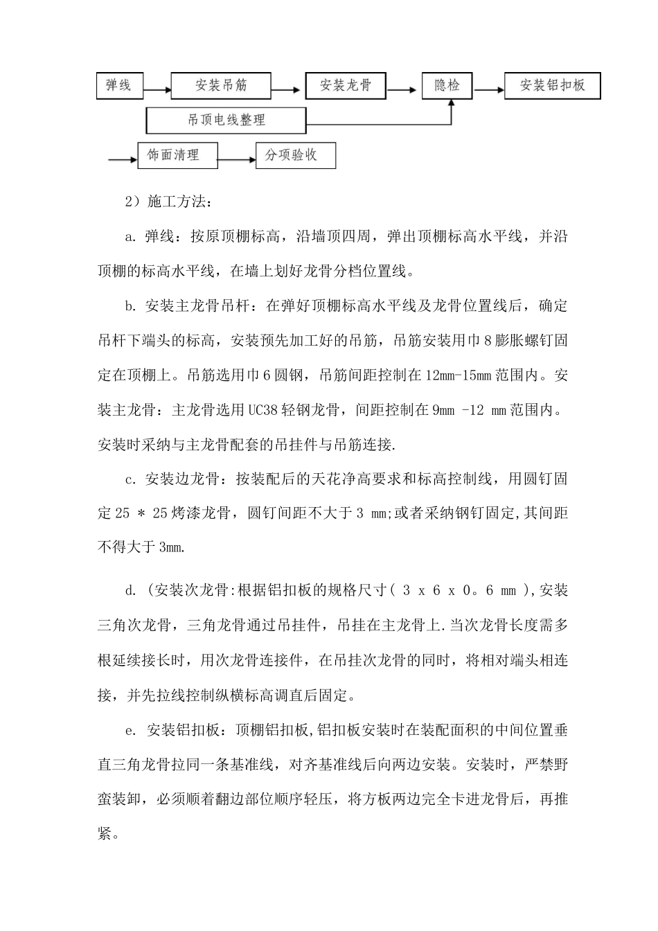 铝扣板吊顶施工方案2_第3页