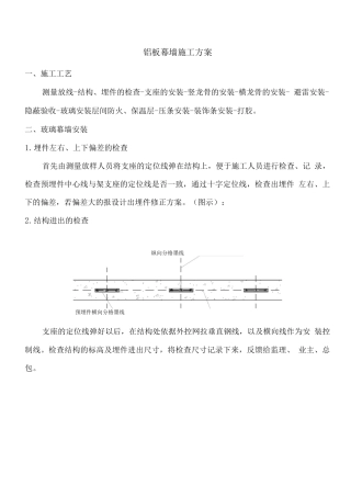 铝板幕墙施工方案