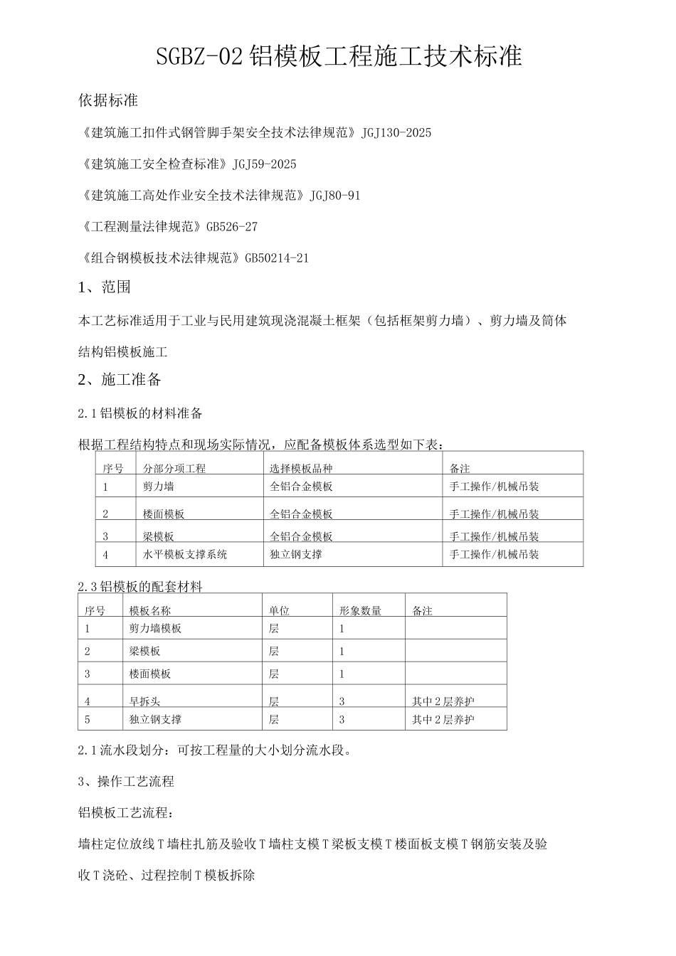 铝模板施工工艺_第1页
