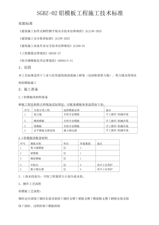 铝模板施工工艺3