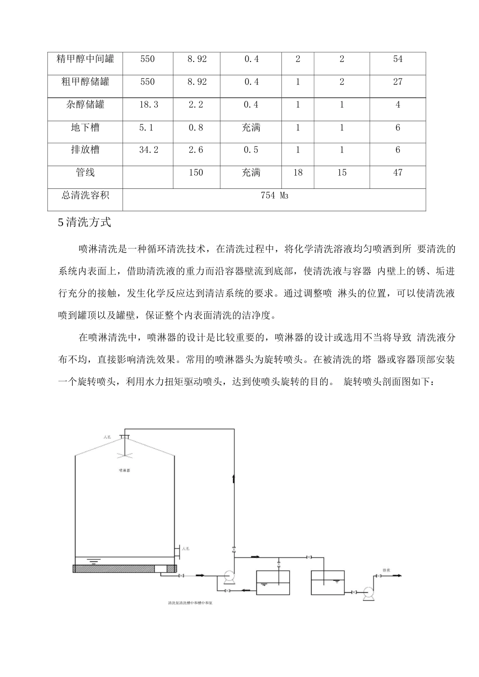 铝浮盘储罐清洗施工方案_第3页