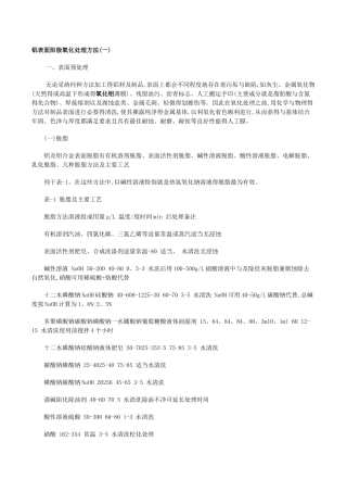 铝表面阳极氧化处理方法 