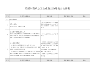铝镁制品机加工企业粉尘防爆安全检查表
