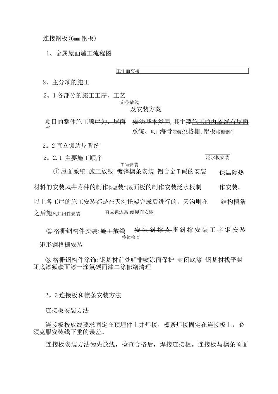 铝锰镁合金板金属屋面施工工艺_第2页