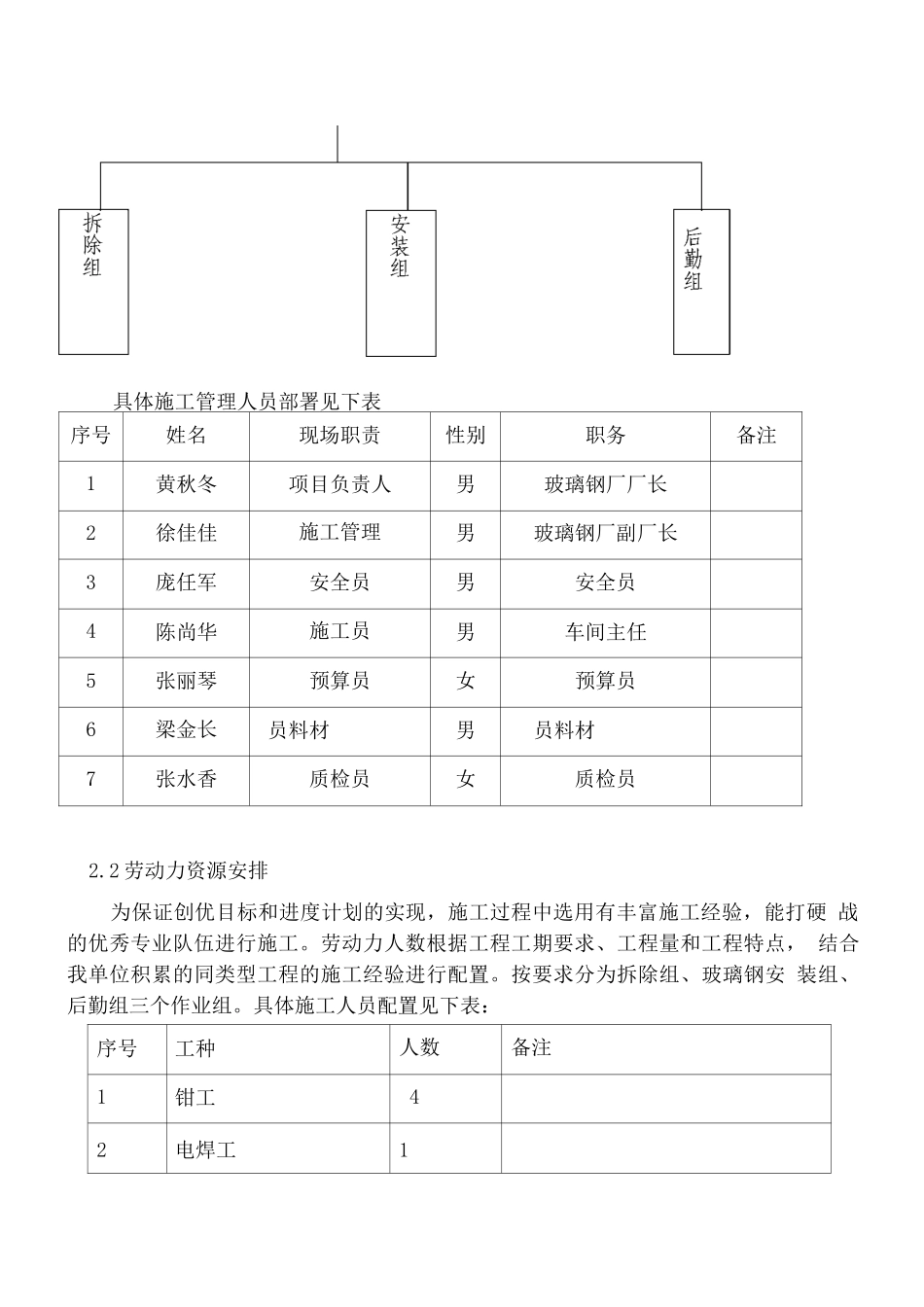 银山矿年检溜槽施工方案_第3页