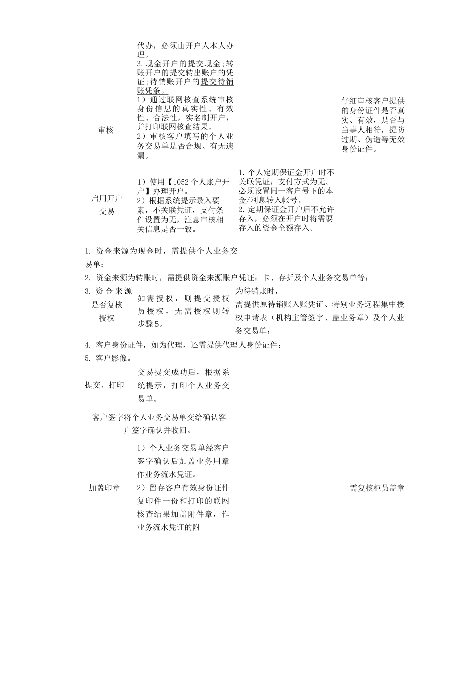 银行个人定期保证金存款业务操作规程_第3页