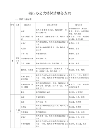 银行办公大楼保洁服务方案