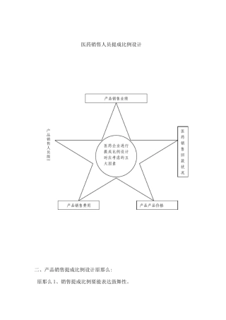 销售提成制度与方案-医药销售人员提成比例设计方案
