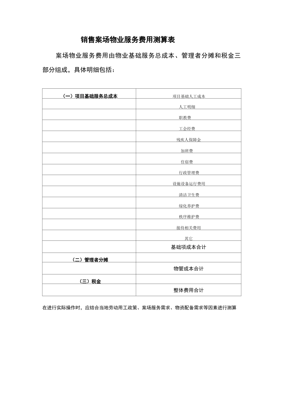 销售案场物业服务费用测算表_第1页