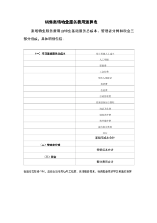 销售案场物业服务费用测算表