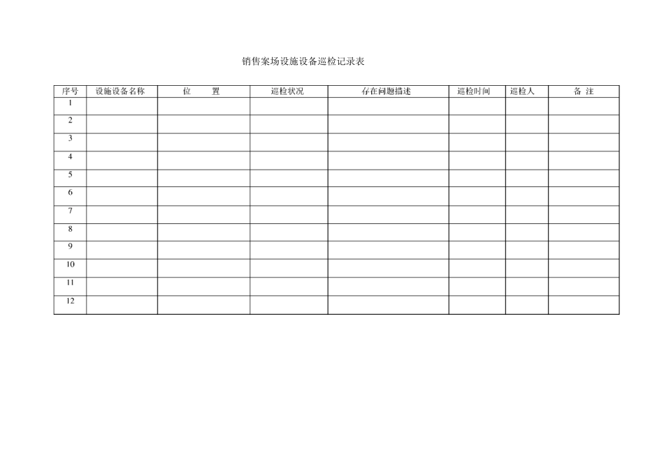 销售案场设施设备巡检记录表_第1页