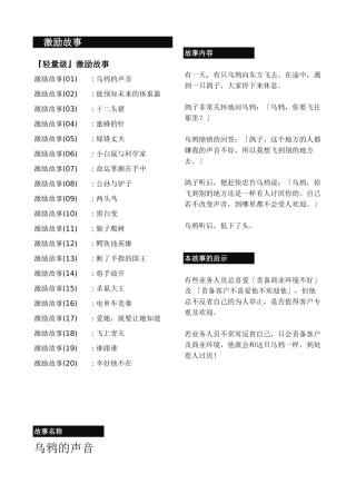 销售激励故事大全---免费