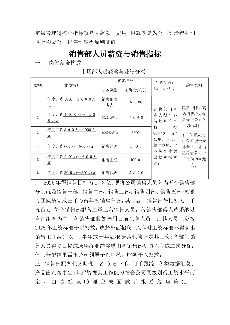 销售管理制度_第3页