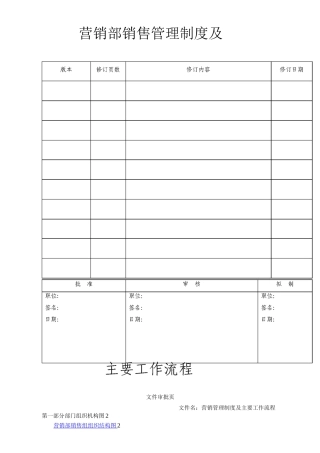 销售管理制度及主要工作流程