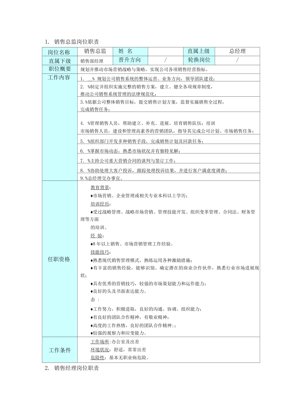 销售管理制度_第2页