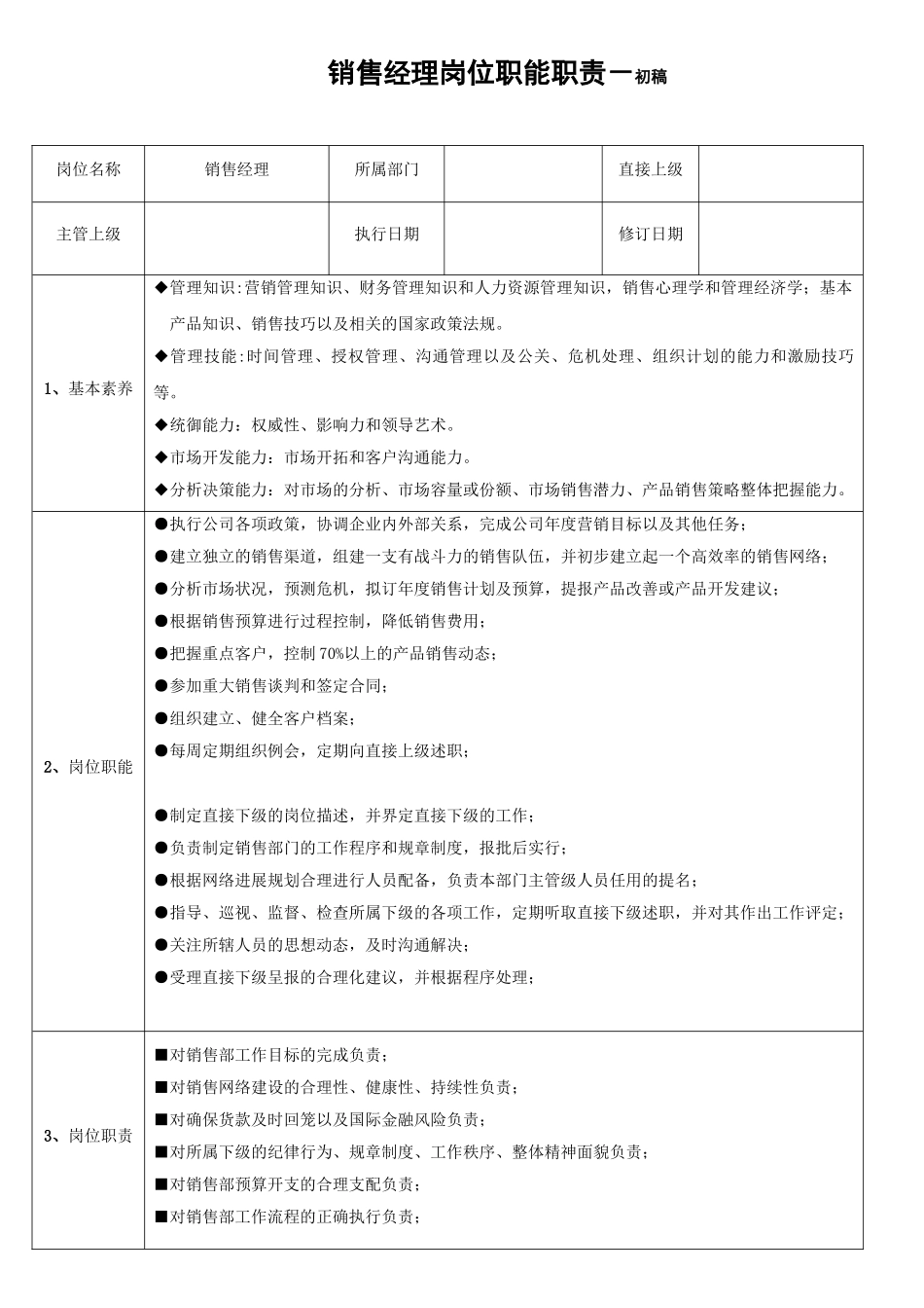销售经理岗位职能职责-初稿_第1页