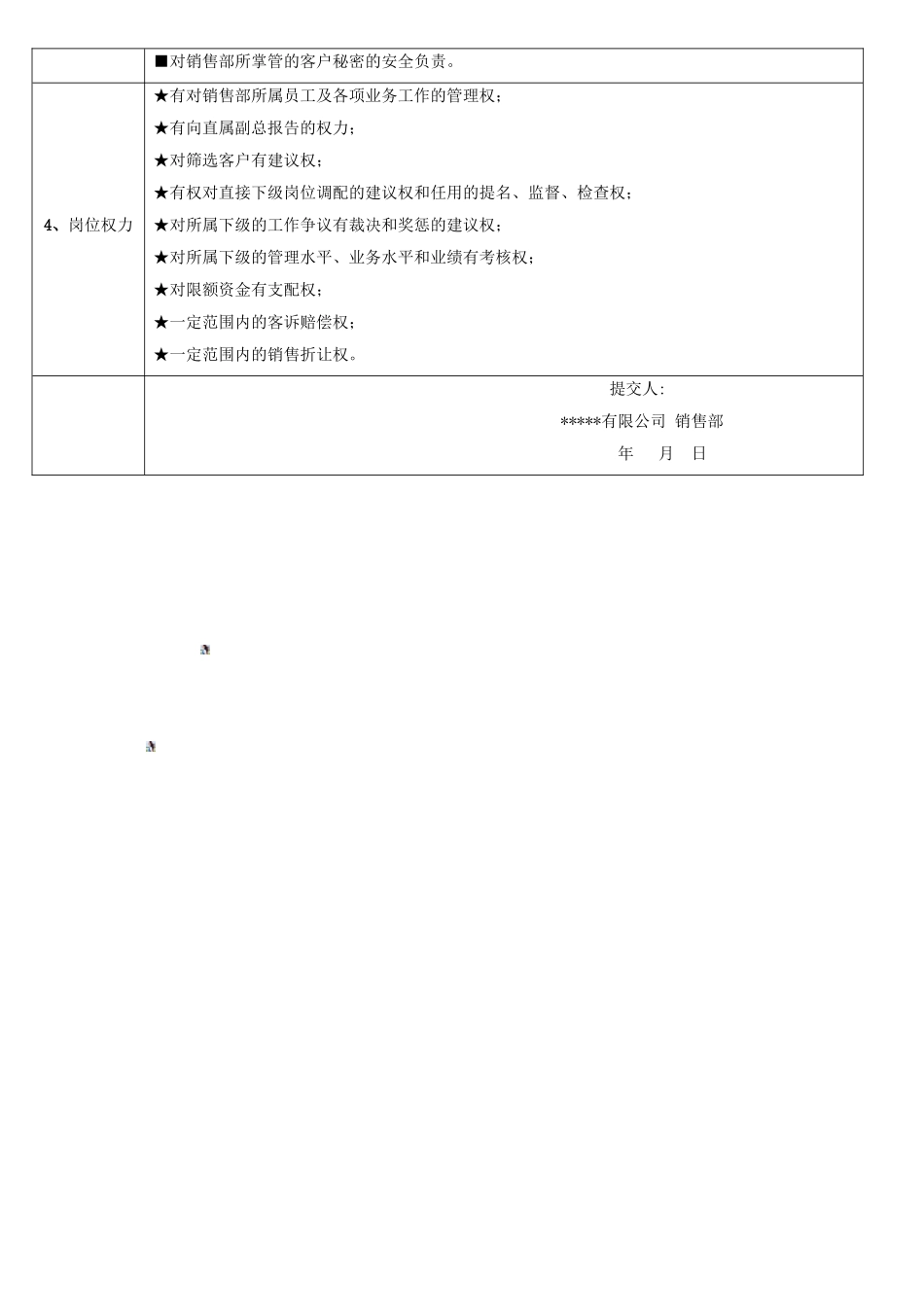 销售经理岗位职能职责-初稿_第2页
