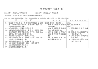 销售经理工作岗位说明书