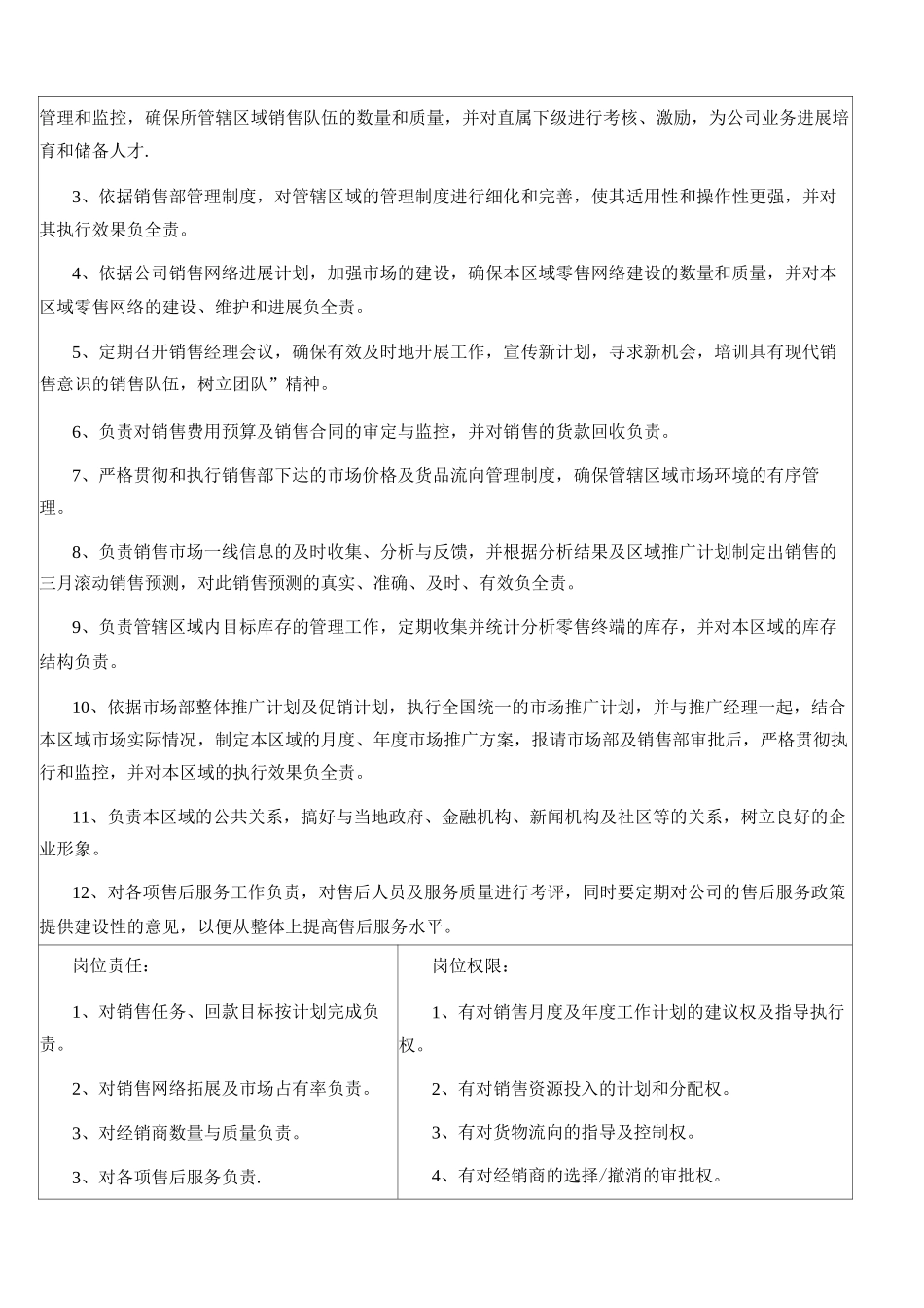 销售经理的岗位职责与工作内容_第2页