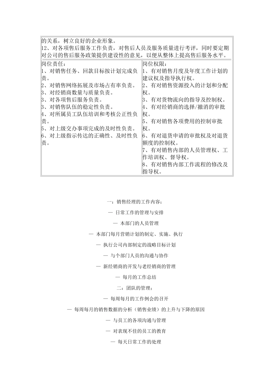 销售经理的职责_第2页