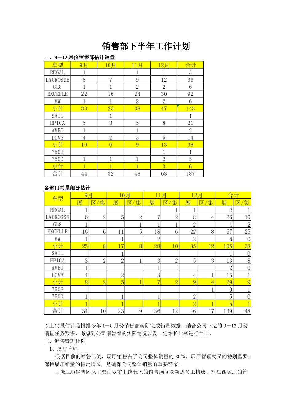 销售部下半年工作计划_第1页