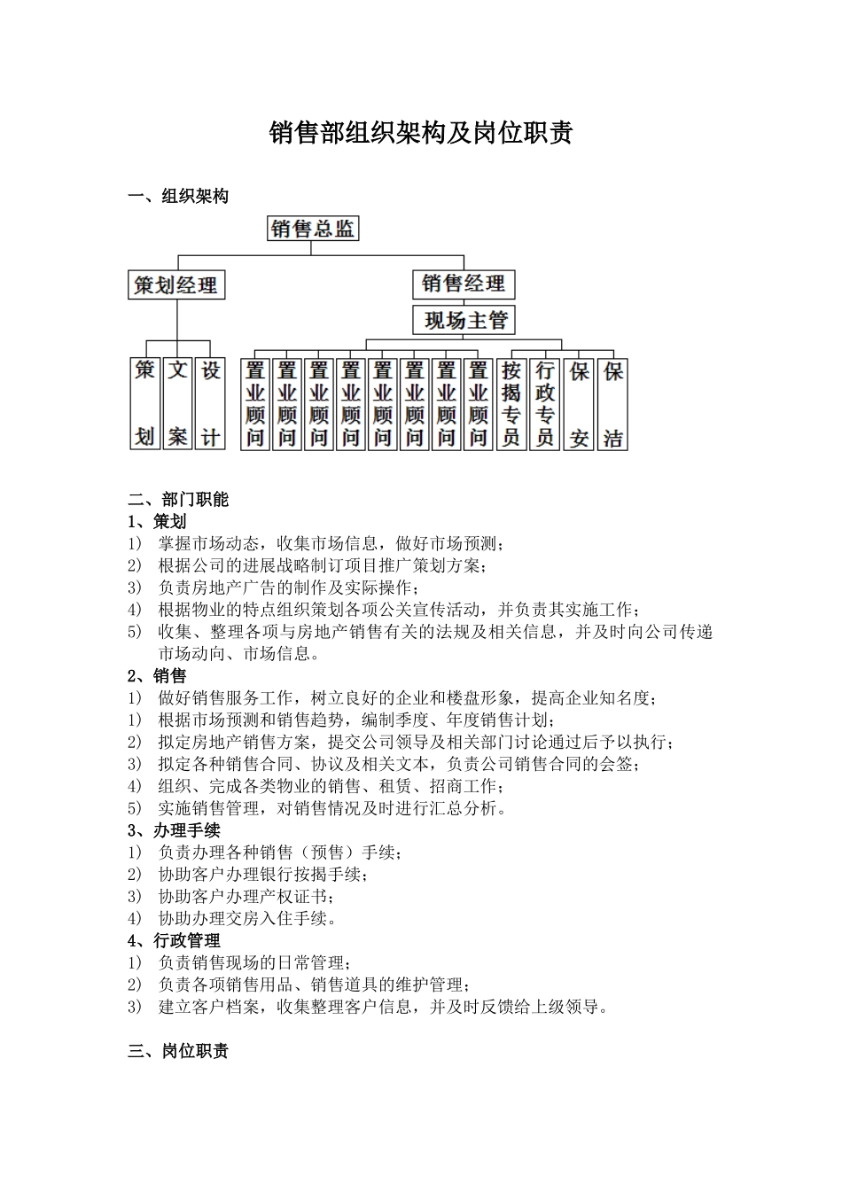 销售部组织架构及岗位职责_第1页