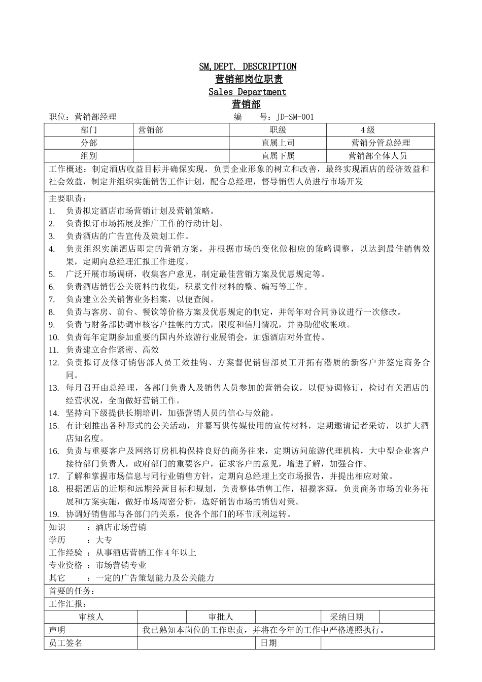 销售部经理岗位职责_第1页