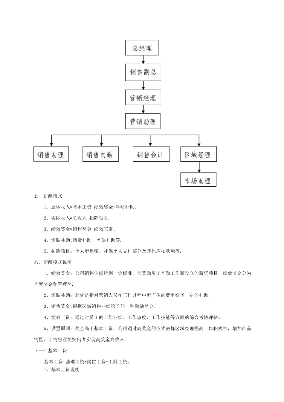 销售部薪资及绩效考核管理制度_第2页