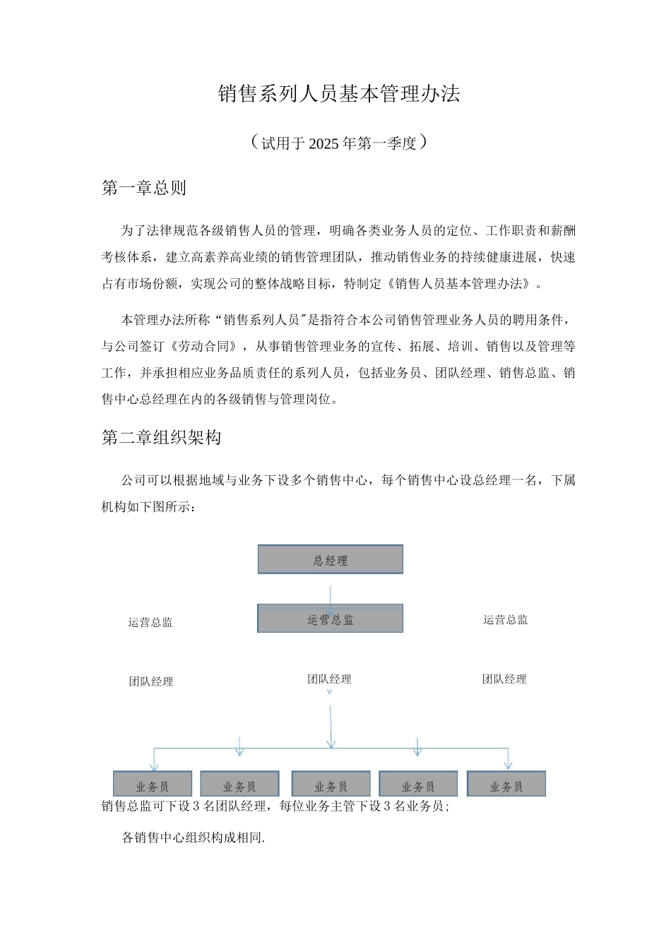 销售部薪酬制度_第1页