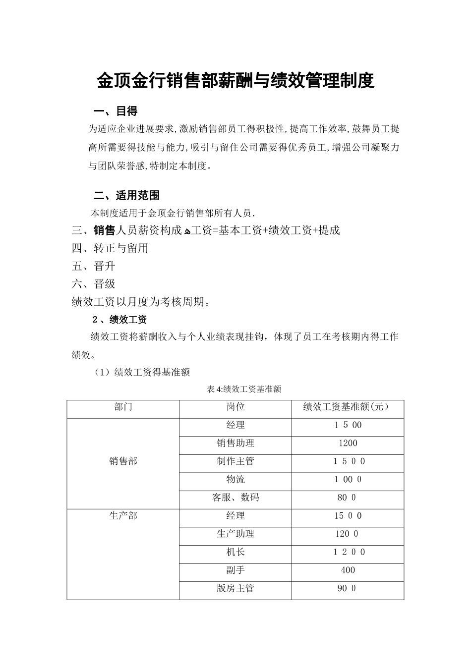 销售部薪酬与绩效管理制度_第1页