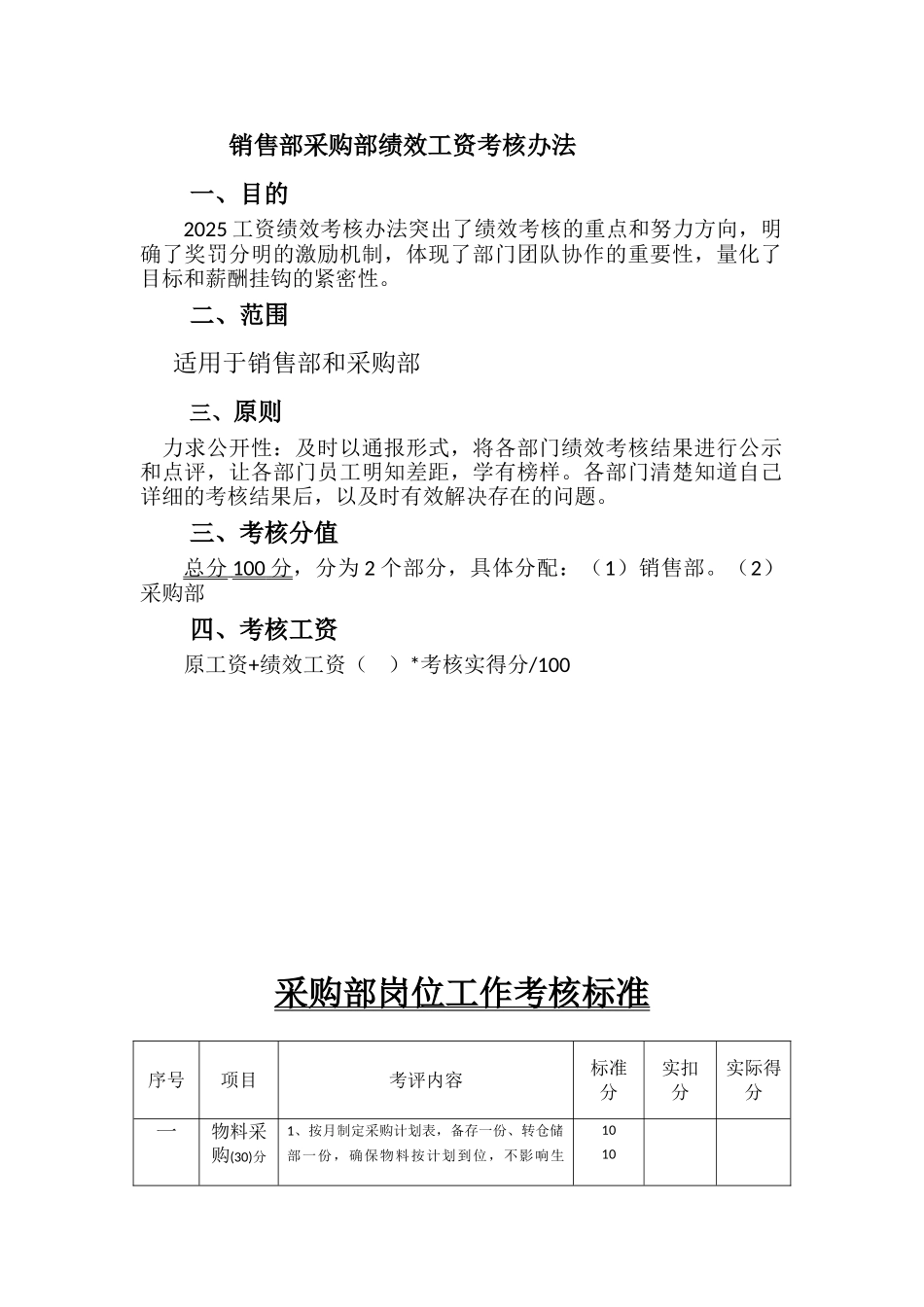 销售部采购部岗位工作考核标准_第1页