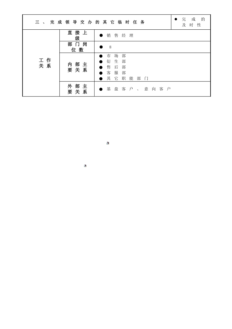 销售顾问岗位职责JT_第2页