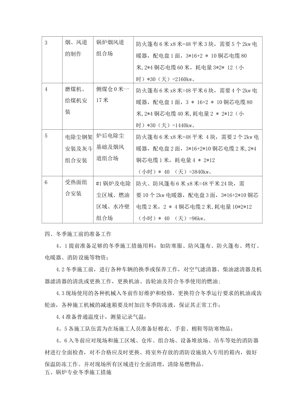 锅炉专业冬季施工措施_第3页