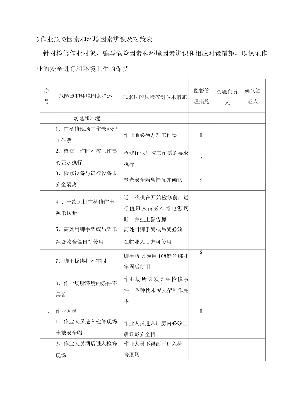 锅炉一次风机大修作业指导书_第2页