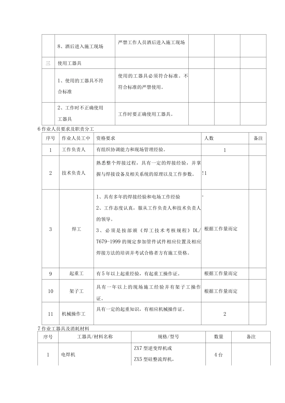 锅炉受热面管道焊接作业指导书_第3页