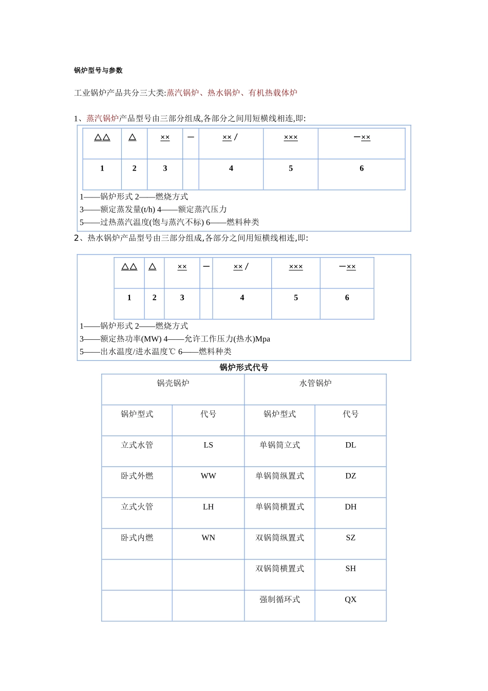 锅炉型号和参数_第1页