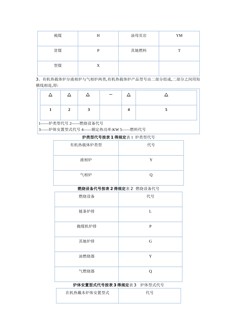 锅炉型号和参数_第3页