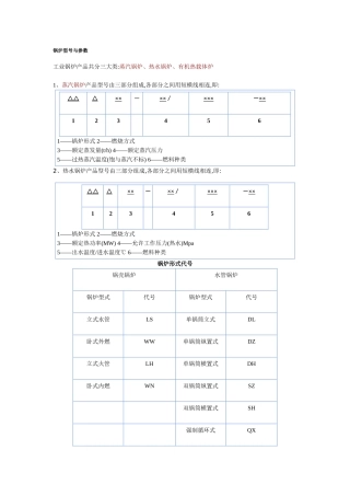 锅炉型号和参数