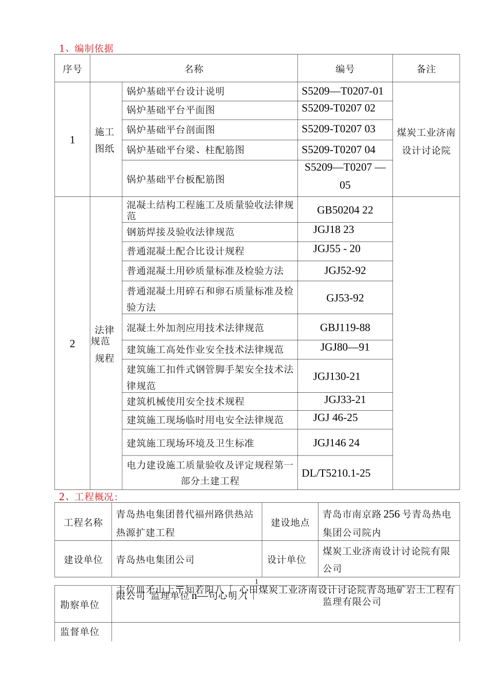 锅炉基础混凝土工程工程施工方案_第1页