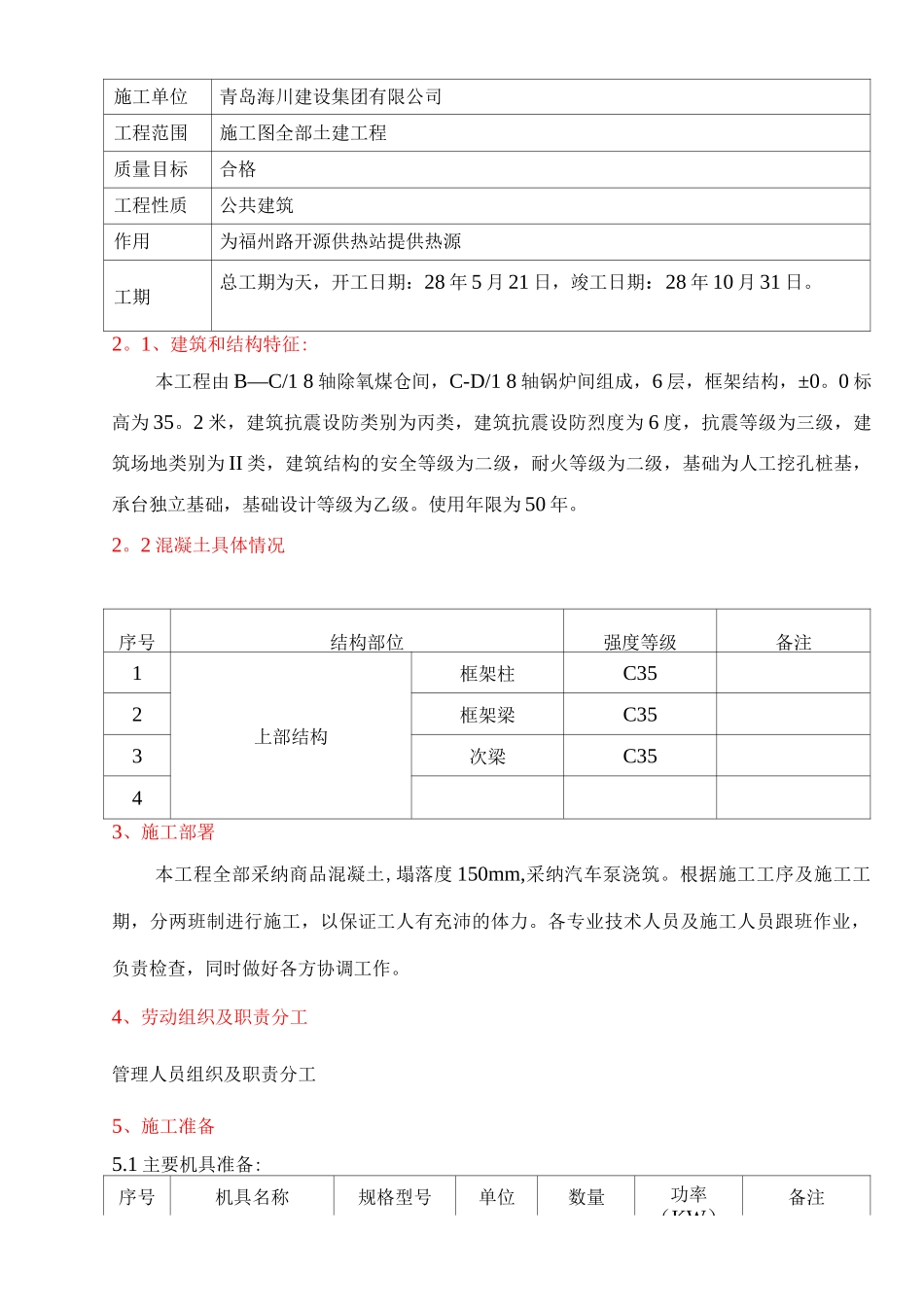 锅炉基础混凝土工程工程施工方案_第2页