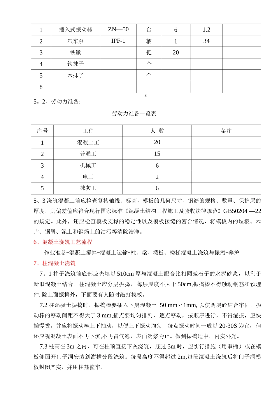 锅炉基础混凝土工程工程施工方案_第3页