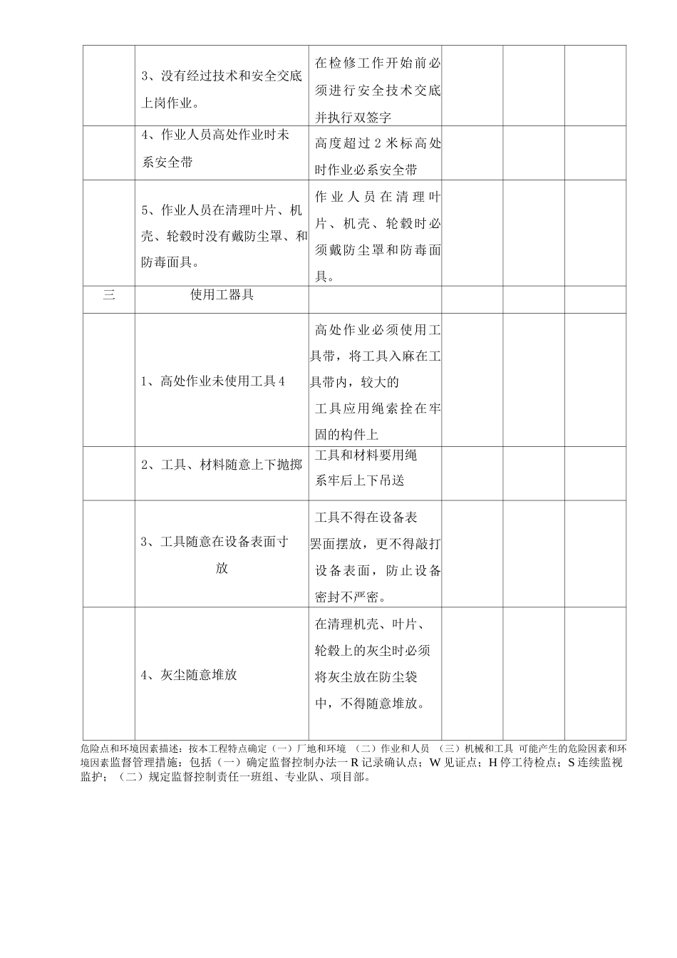 锅炉引风机检修作业指导书_第3页