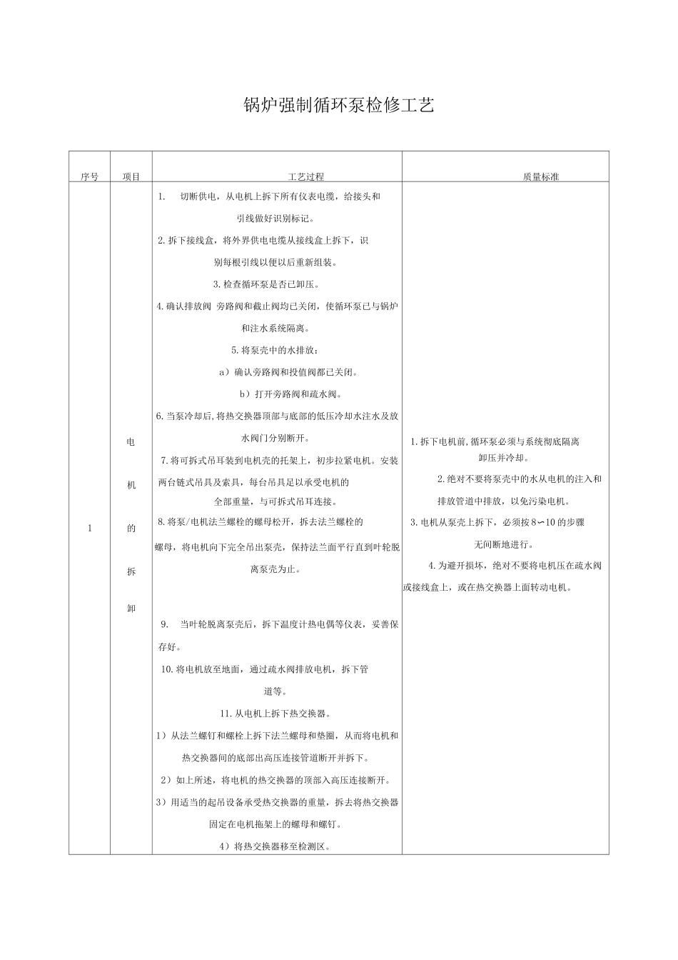锅炉强制循环泵检修工艺_第1页